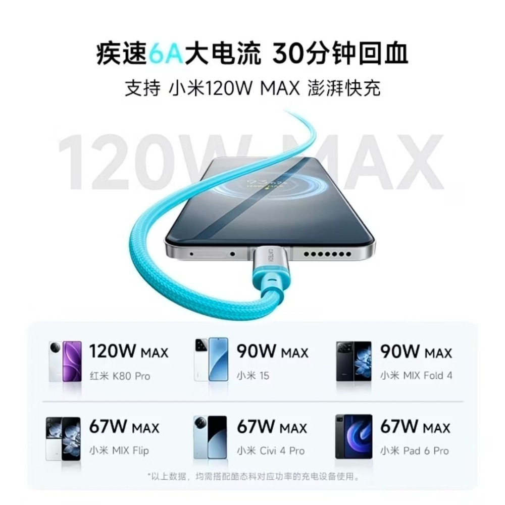 酷態科CP編織線﻿6A彩虹線 240W大功率 1.5m快充數據線 四色可選 適用小米/iphone/﻿三星/OPPO-細節圖3