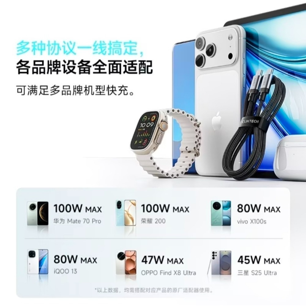 酷態科CP編織線﻿6A彩虹線 240W大功率 1.5m快充數據線 四色可選 適用小米/iphone/﻿三星/OPPO-細節圖4