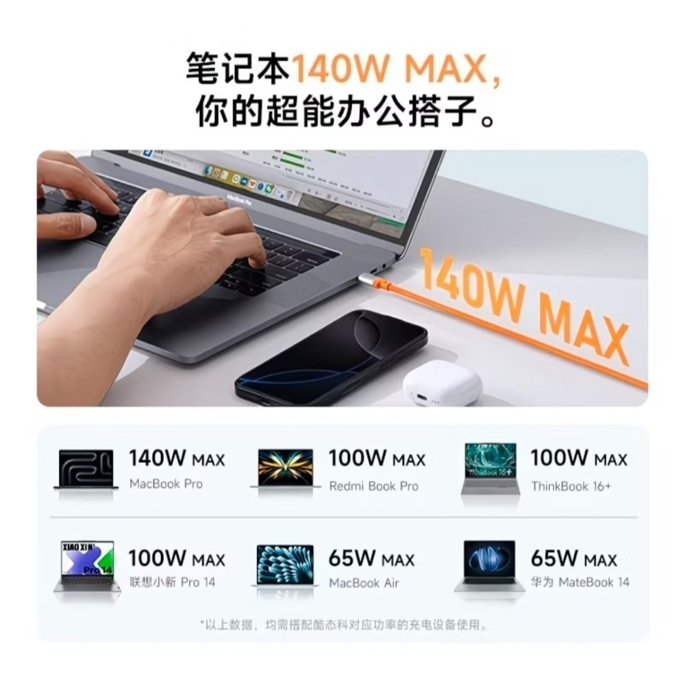 酷態科CP編織線﻿6A彩虹線 240W大功率 1.5m快充數據線 四色可選 適用小米/iphone/﻿三星/OPPO-細節圖5