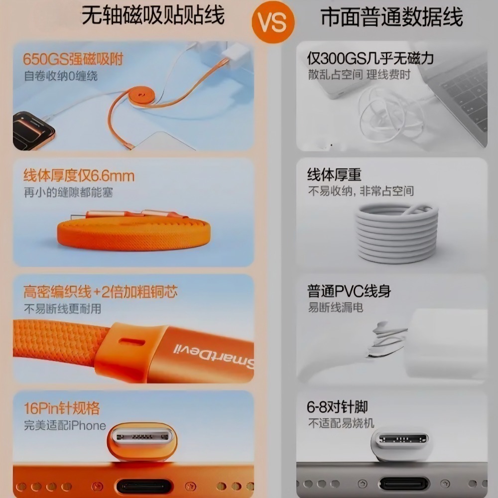 新款創新卡片式 240w全扁超薄磁吸貼貼充電線 數據線 強磁防纏繞 自動貼合 車載適iPhone 17 /三星/小米-細節圖9