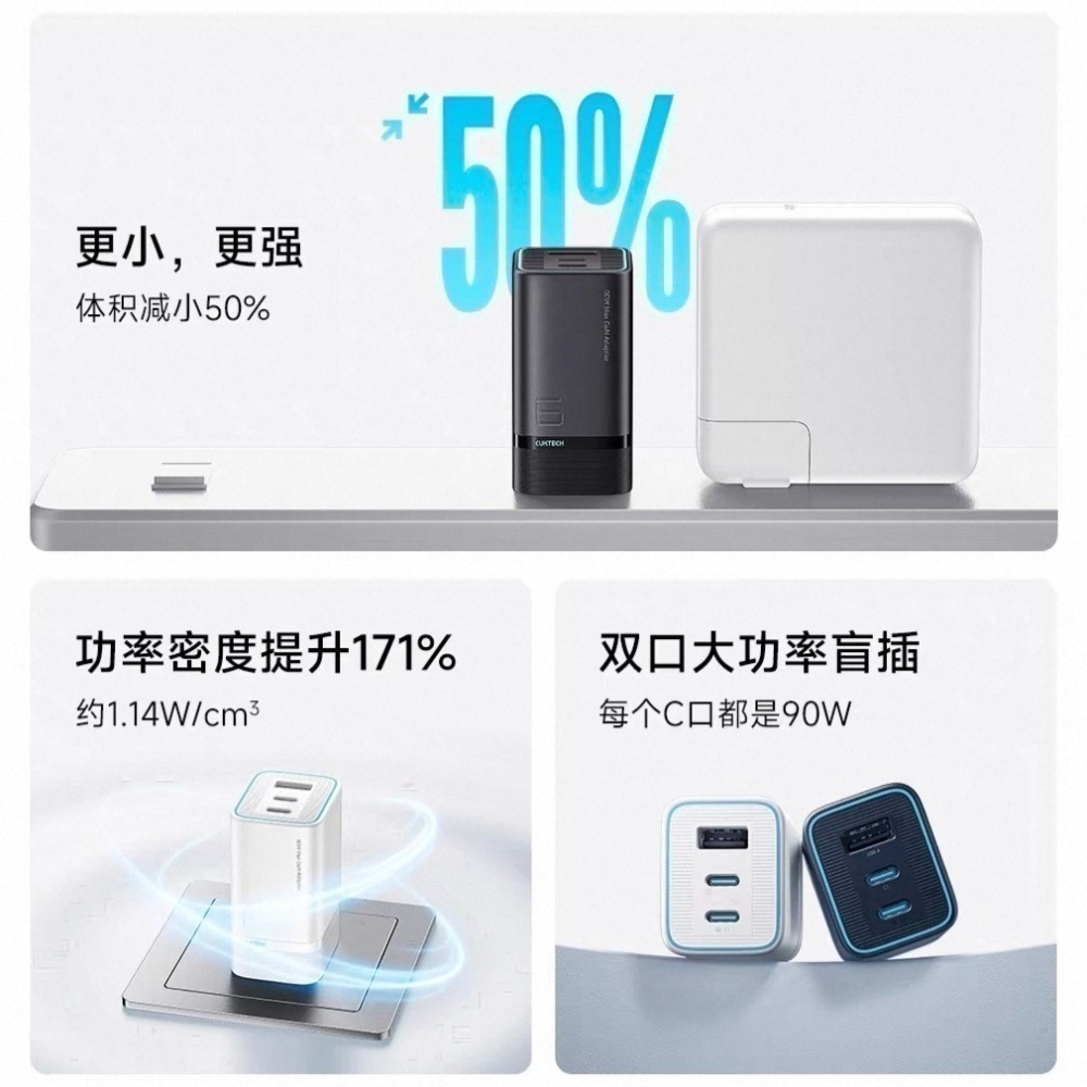 ❤️最新款❤️CUKTECH 酷態科6號mini充電器 90W/65w 適用小米/iphone17/三星/OPPO-細節圖7