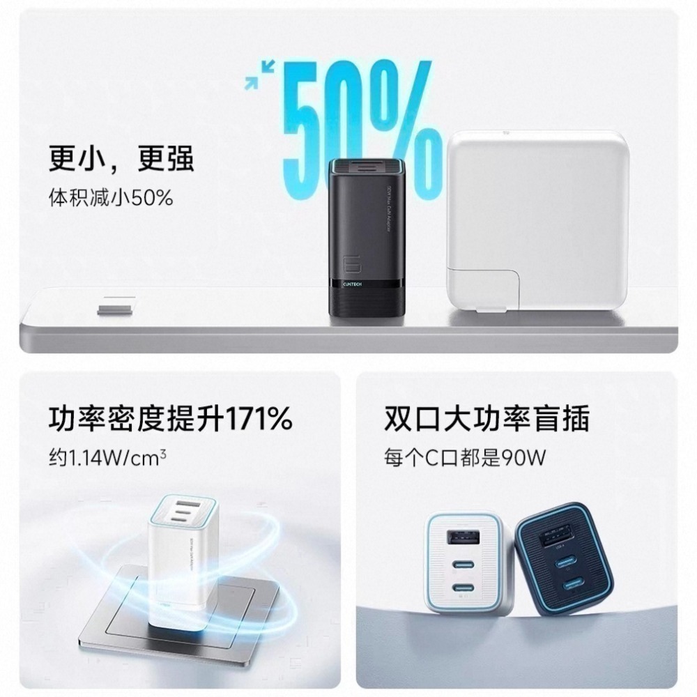 ❤️最新款❤️CUKTECH 酷態科6號mini充電器 90W/65w 適用小米/iphone17/三星/OPPO-細節圖7
