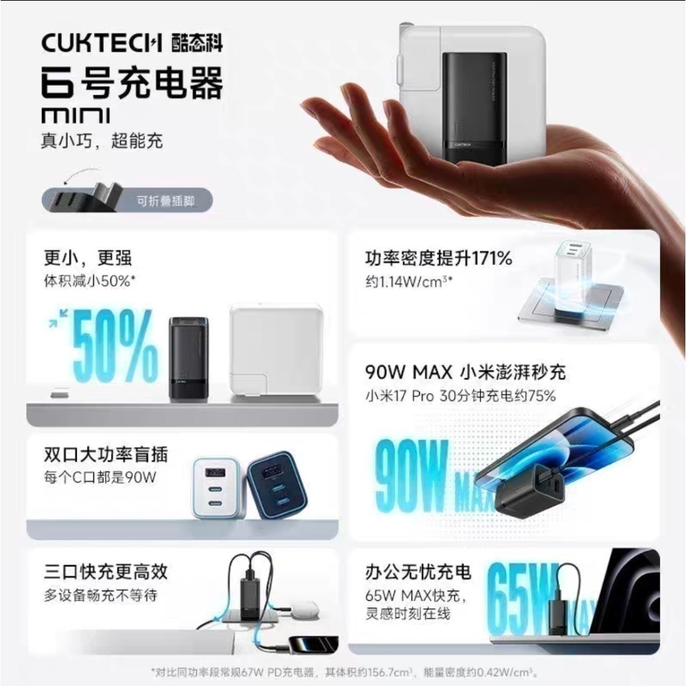 ❤️最新款❤️CUKTECH 酷態科6號mini充電器 90W/65w 適用小米/iphone17/三星/OPPO-細節圖2