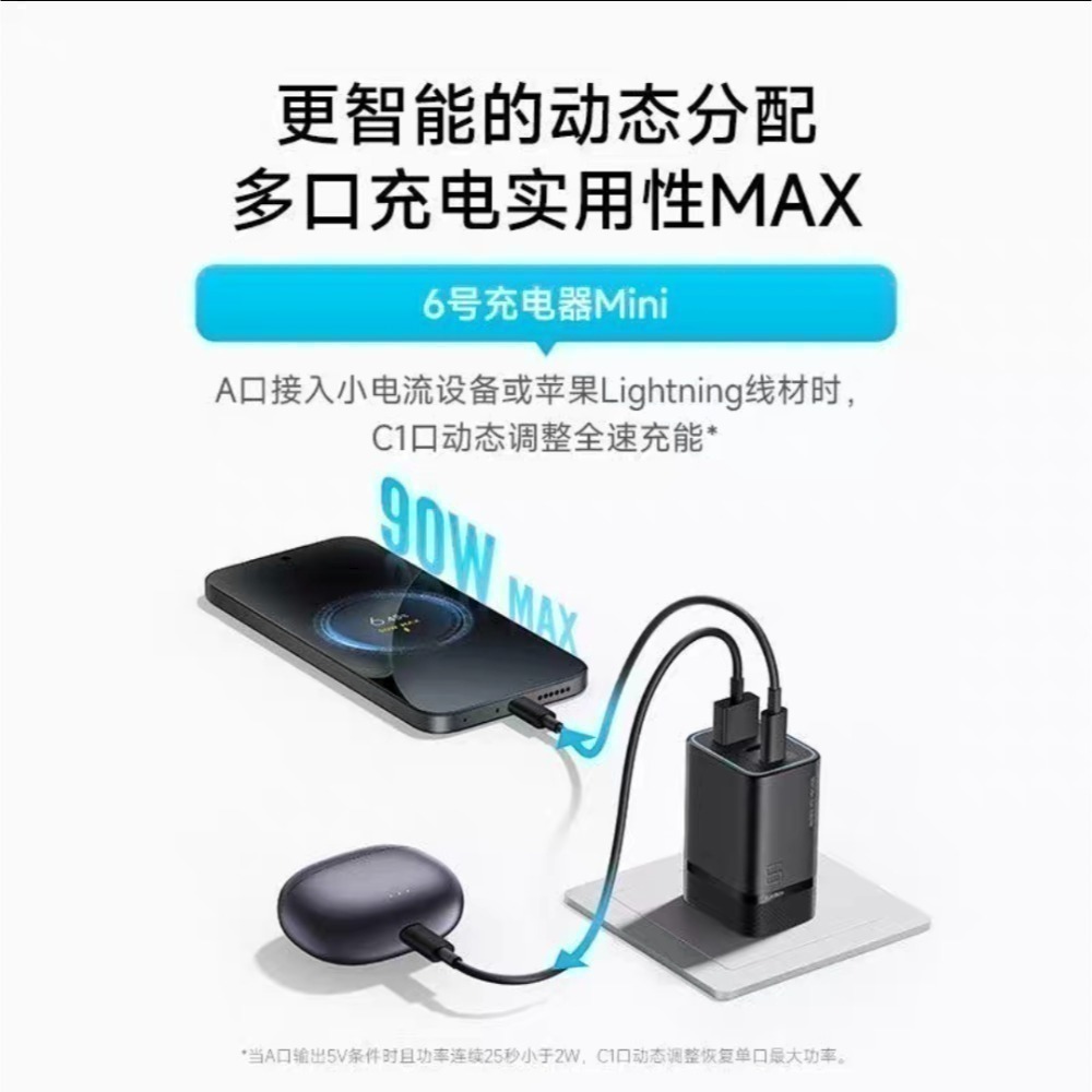 ❤️最新款❤️CUKTECH 酷態科6號mini充電器 90W/65w 適用小米/iphone17/三星/OPPO-細節圖3