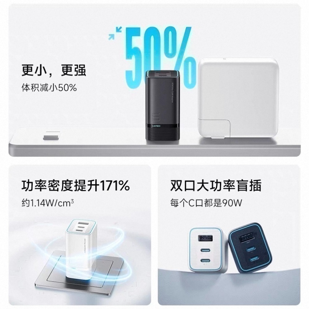 ❤️最新款❤️CUKTECH 酷態科6號mini充電器 90W/65w 適用小米/iphone17/三星/OPPO-細節圖7