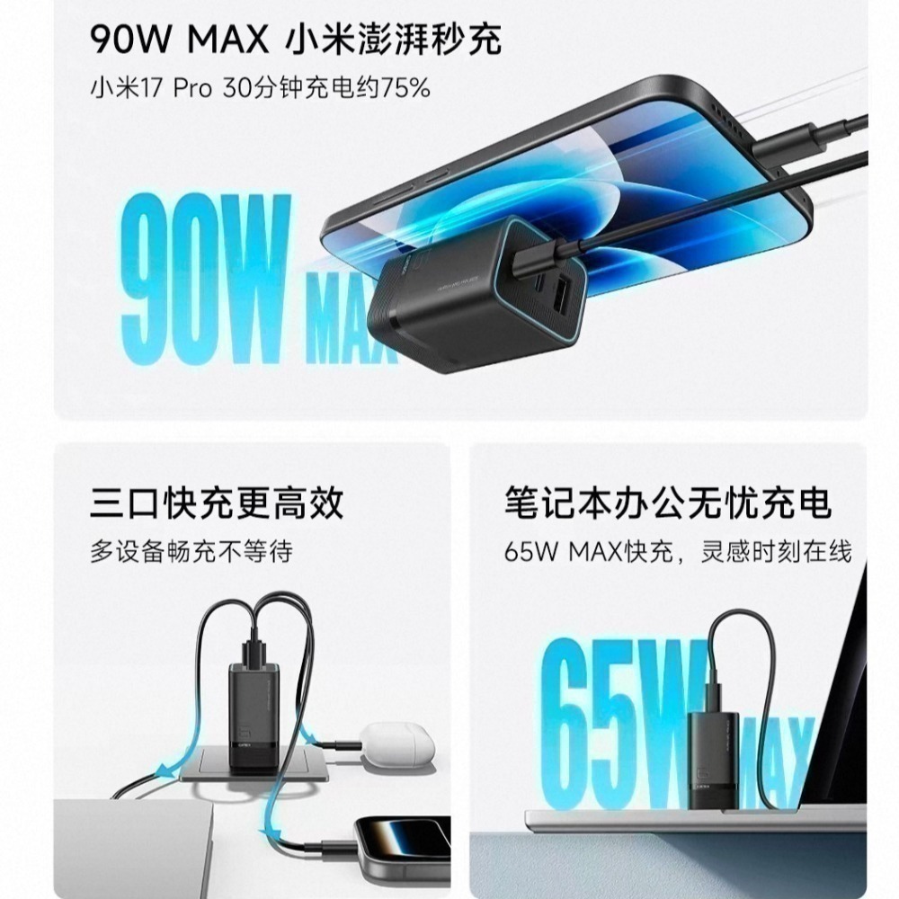 ❤️最新款❤️CUKTECH 酷態科6號mini充電器 90W/65w 適用小米/iphone17/三星/OPPO-細節圖8