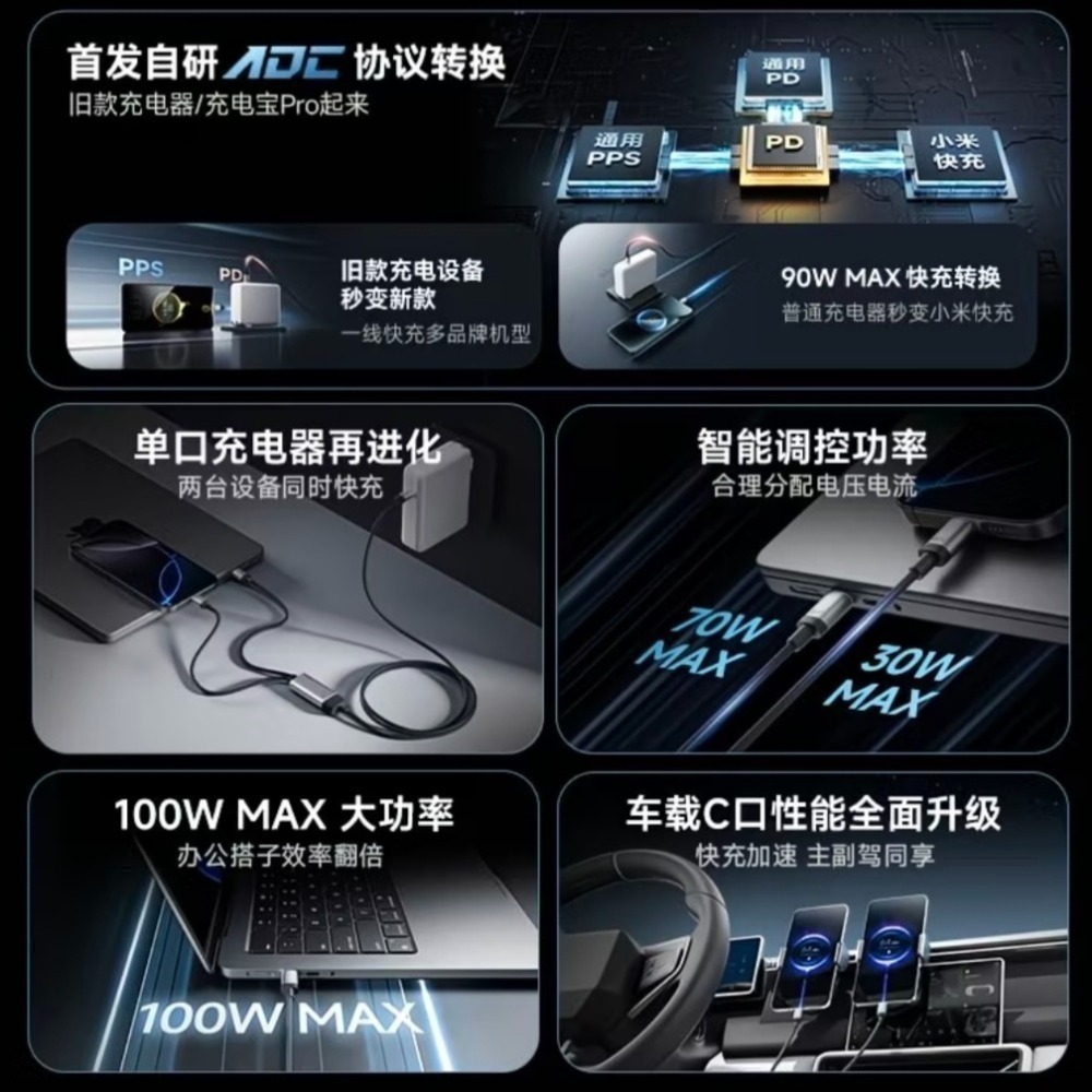 CUKTECH酷態科10號超級電能線一拖二快速充電線 一線二用 舊充電設備秒變新款 充電二合一 充電協議多合一-細節圖7