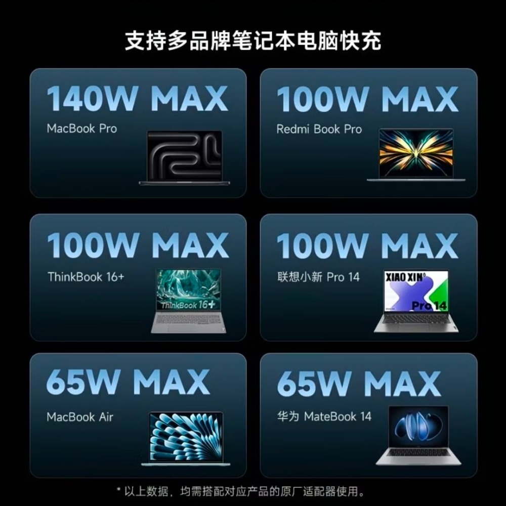 CUKTECH酷態科6號編織數顯充電線 240w 1.5m 雙Type-c快充 適用於﻿小米/三星/OPPO/車載線-細節圖5