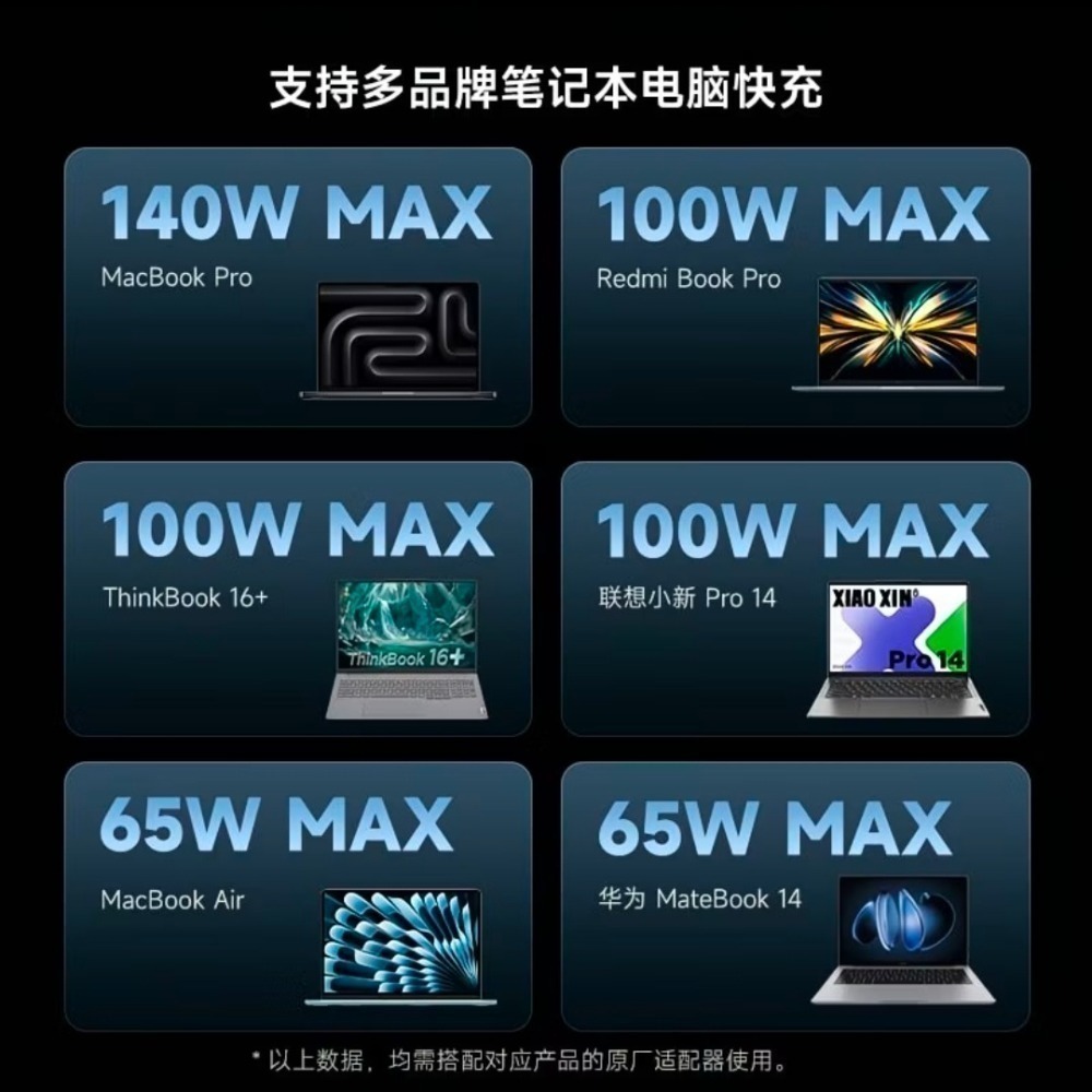 CUKTECH酷態科6號編織數顯充電線 240w 1.5m 雙Type-c快充 適用於﻿小米/三星/OPPO/車載線-細節圖5