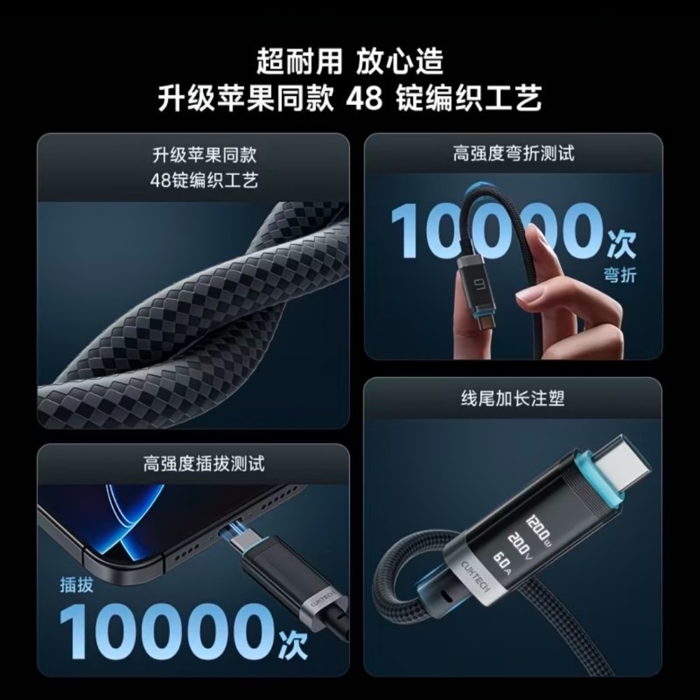 CUKTECH酷態科6號編織數顯充電線 240w 1.5m 雙Type-c快充 適用於﻿小米/三星/OPPO/車載線-細節圖8