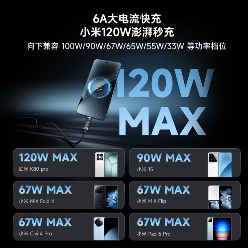 CUKTECH酷態科6號磁吸數顯編織數據線 240w 磁吸1.5m Carplay車載數據線 適用小米/三星/OPPO-細節圖6