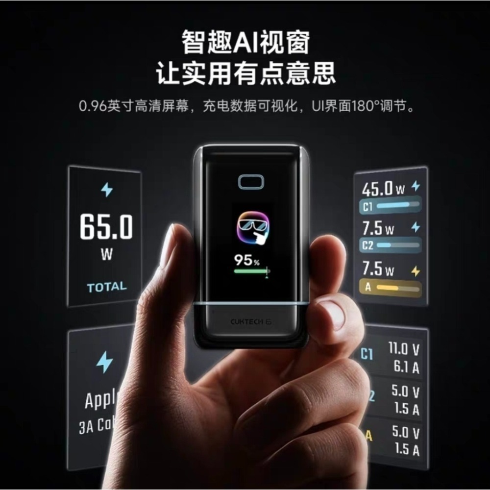 ❤️新上市❤️酷態科6號屏顯充ULTRA 100W MAX+屏顯互動 充電也能「可視化」體驗！放心充2.0充電更安心-細節圖3