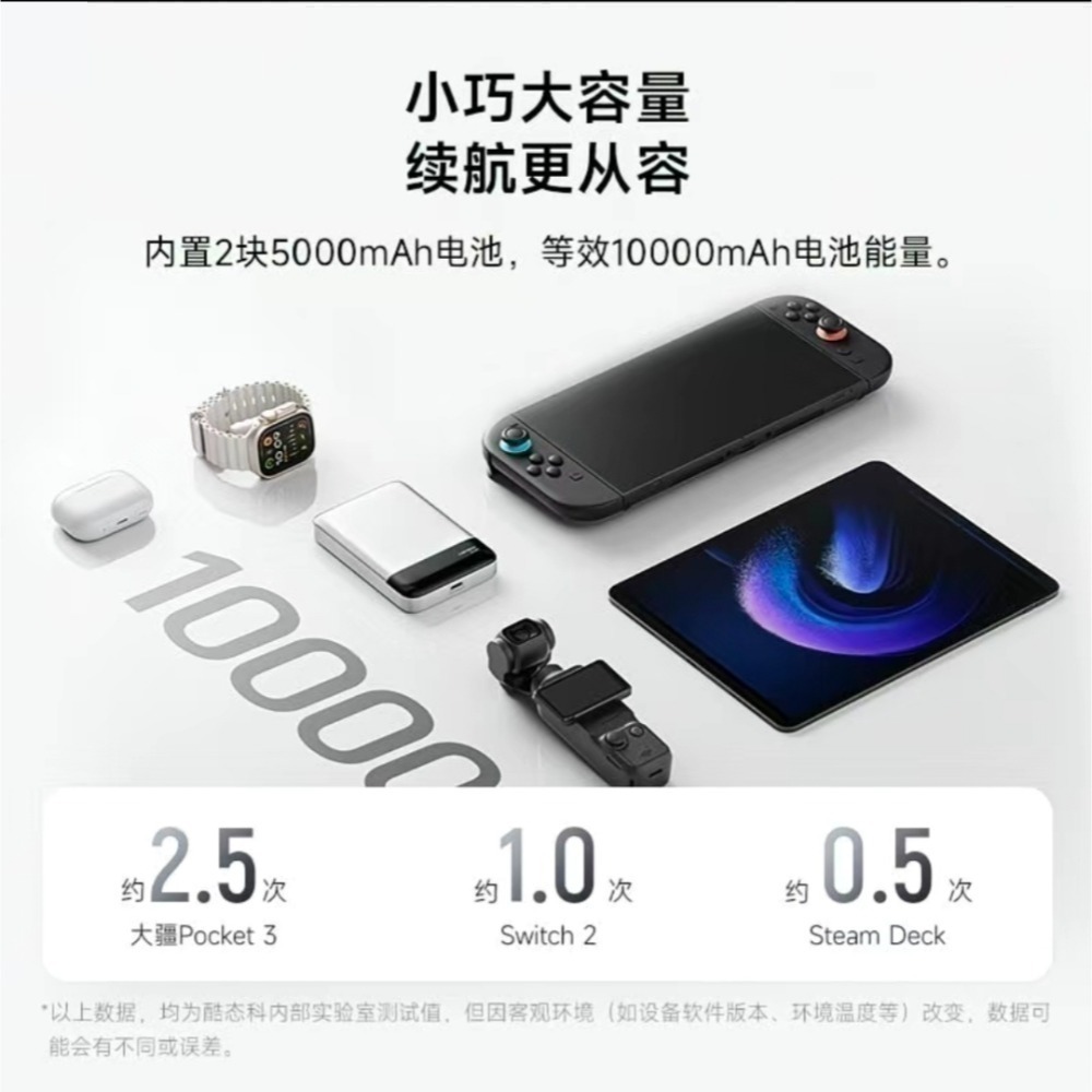 酷態科10號air 磁吸行動電源 55W雙向閃充✨磁吸隨充✨讓充電變成「無感體驗」10000mAh商務出行+日常通勤-細節圖5