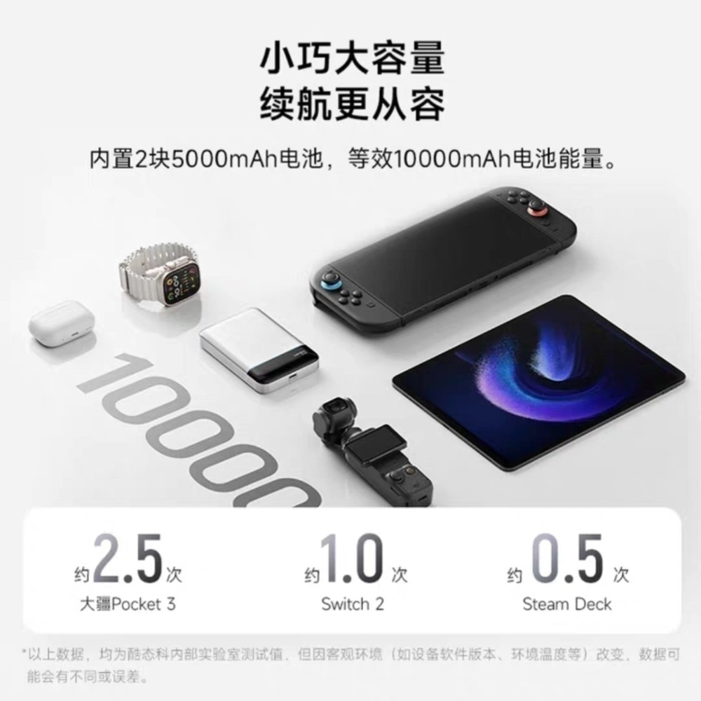 酷態科10號air 磁吸行動電源 55W雙向閃充✨磁吸隨充✨讓充電變成「無感體驗」10000mAh商務出行+日常通勤-細節圖9