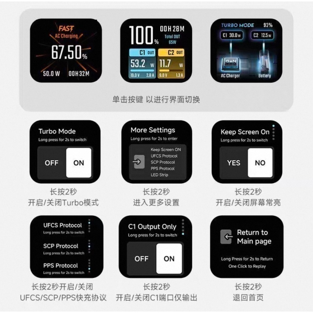 ♥️酷態科10號Fusion｜行動電源➕充電器二合一♥️ 一機雙用，商旅通勤 露營旅行的終極充電解決方案！小米/三星-細節圖4