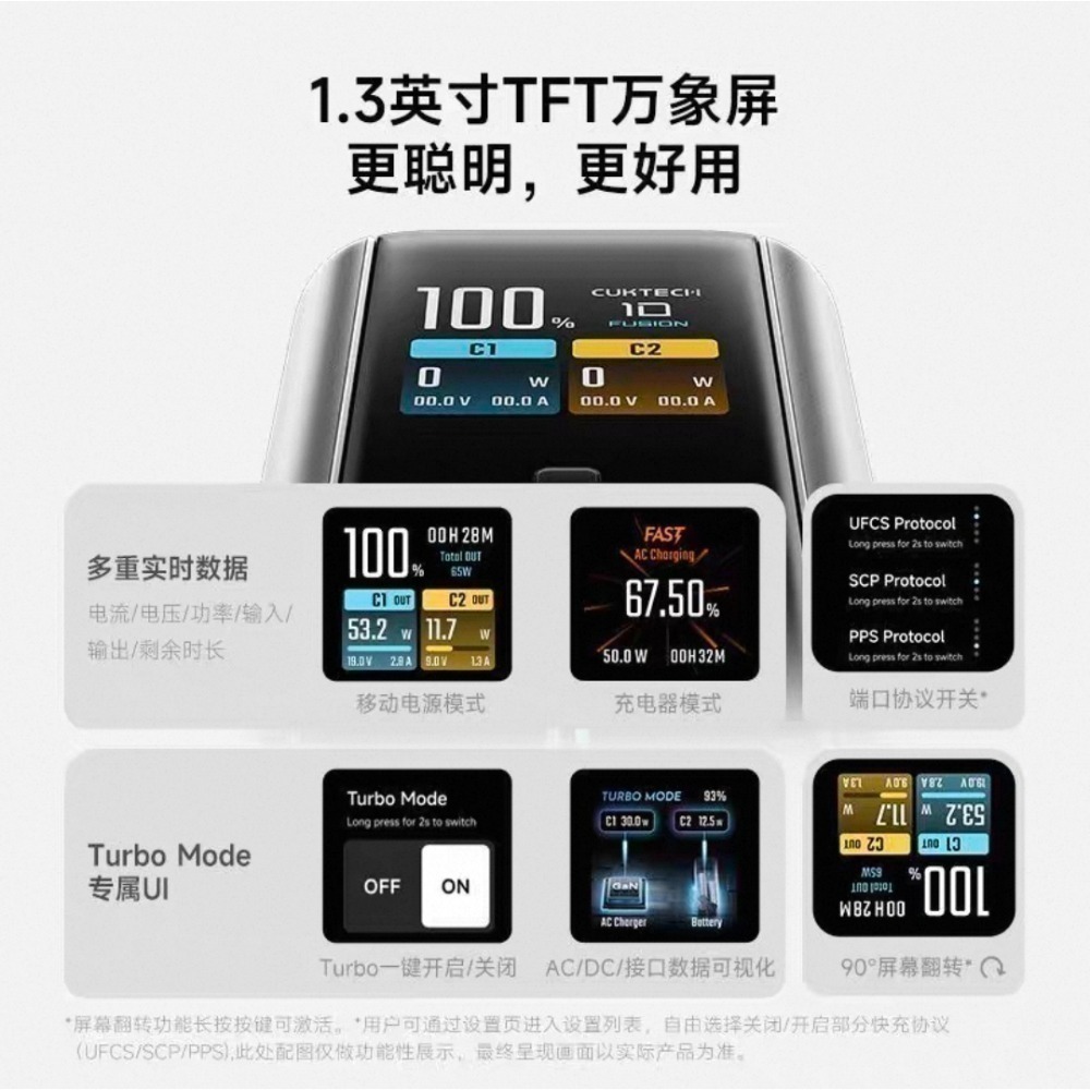♥️酷態科10號Fusion｜行動電源➕充電器二合一♥️ 一機雙用，商旅通勤 露營旅行的終極充電解決方案！小米/三星-細節圖2