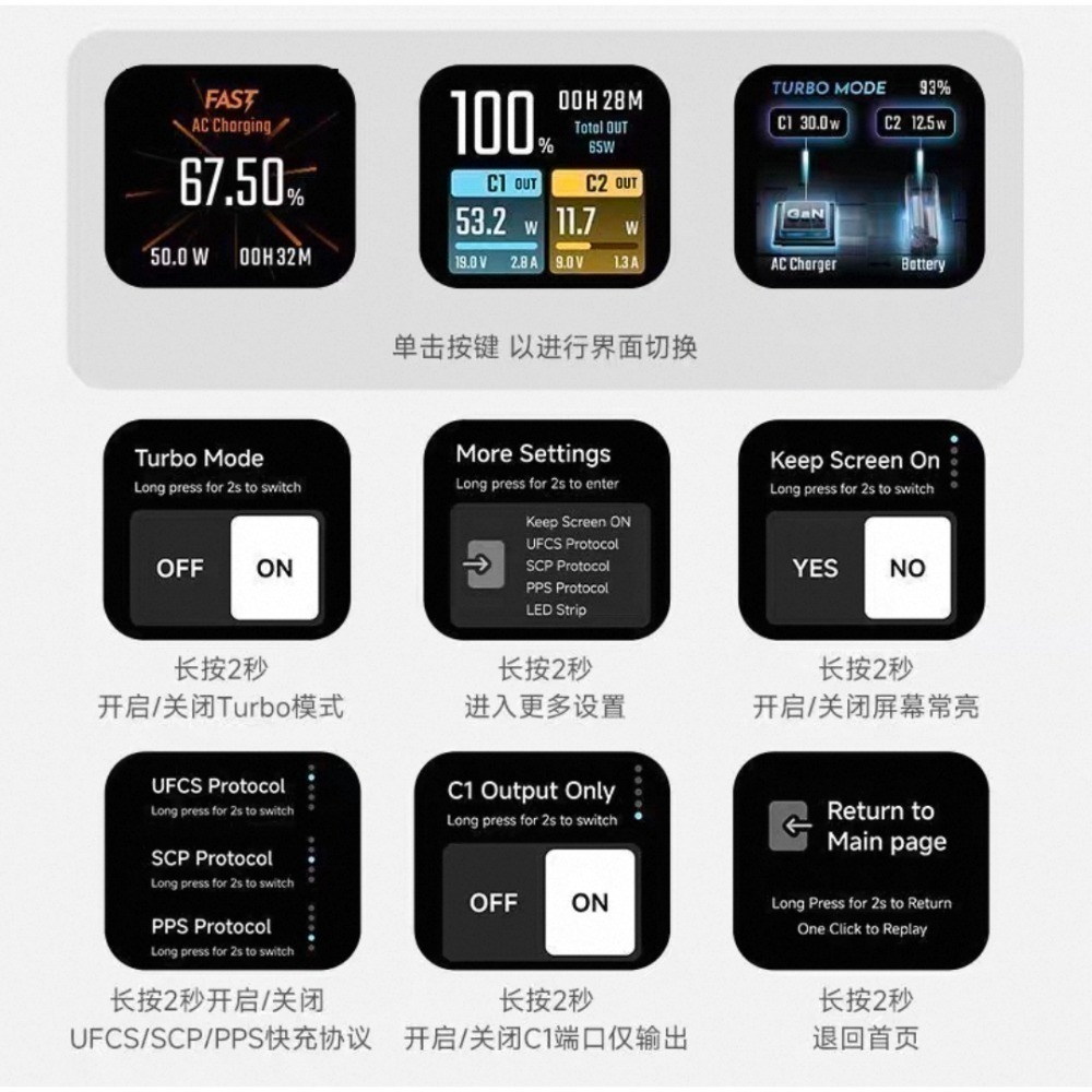 ♥️酷態科10號Fusion｜行動電源➕充電器二合一♥️ 一機雙用，商旅通勤 露營旅行的終極充電解決方案！小米/三星-細節圖4