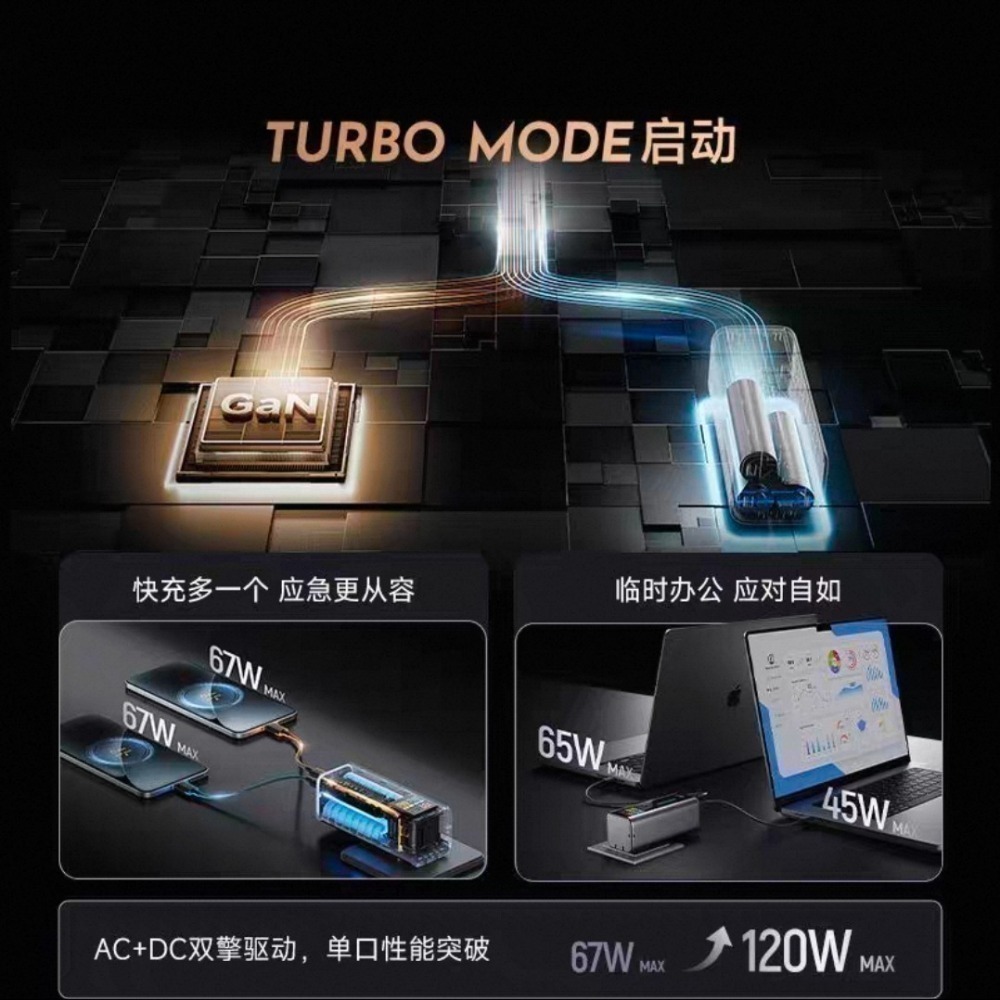 ♥️酷態科10號Fusion｜行動電源➕充電器二合一♥️ 一機雙用，商旅通勤 露營旅行的終極充電解決方案！小米/三星-細節圖5