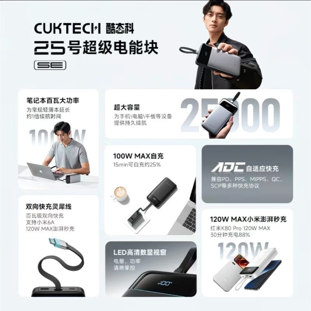 ♥️酷態科25號SE 行動電源｜25000mAh巨量續航+120W澎湃秒充 商旅出行 露營旅行必備，告別電量焦慮！小米-細節圖2