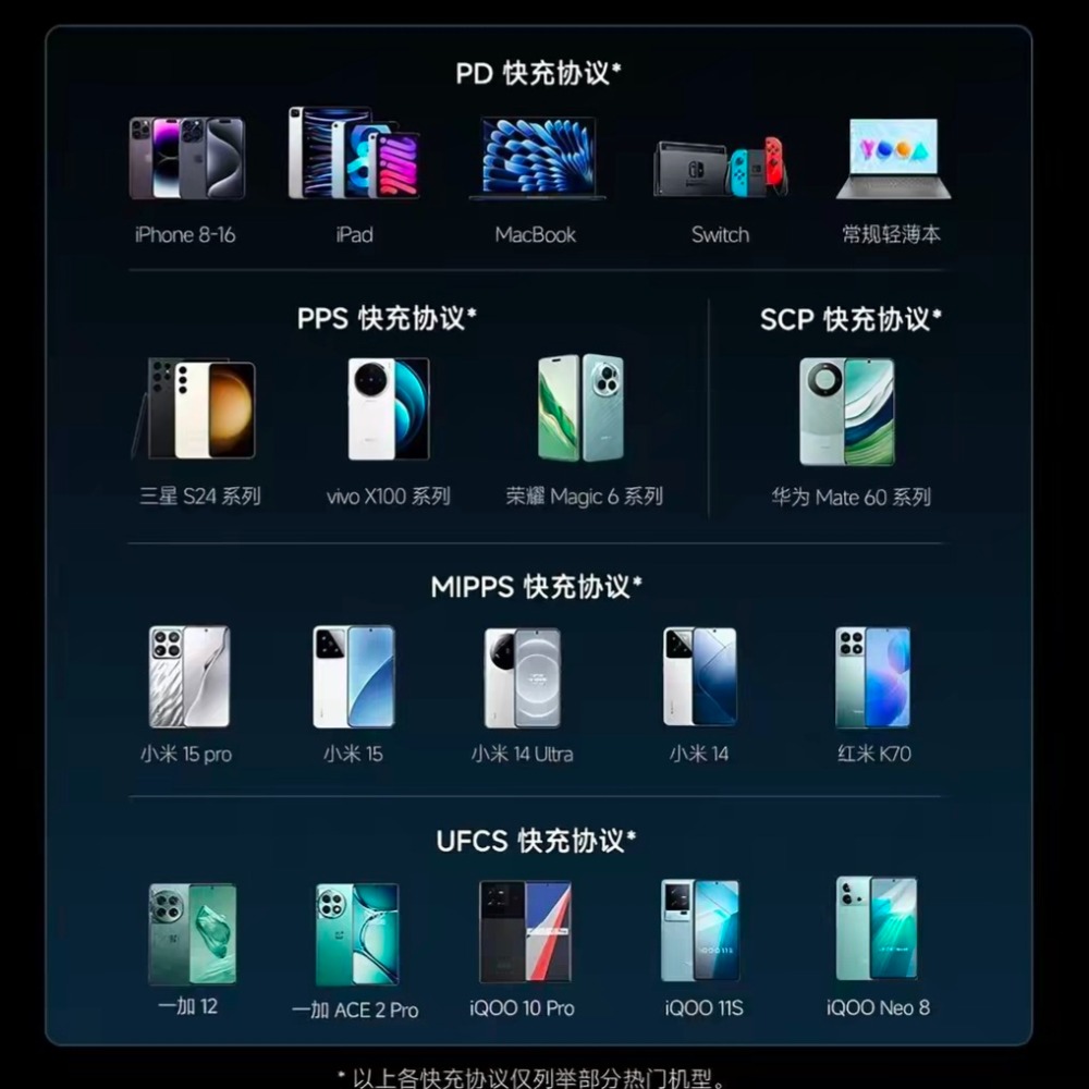 酷態科10號Plus 超級電能棒 行動電源120w max快充 15000毫安 適用筆電/小米/蘋果/三星/OPPO-細節圖6