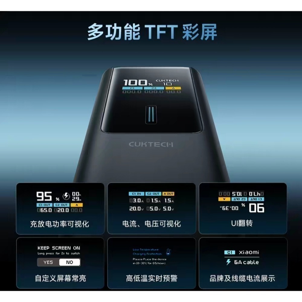 ♥️酷態科10號Plus行動電源 120W 澎湃秒充 +15000mAh 巨能芯 告別低電恐慌，你的隨身「核能」補給-細節圖5