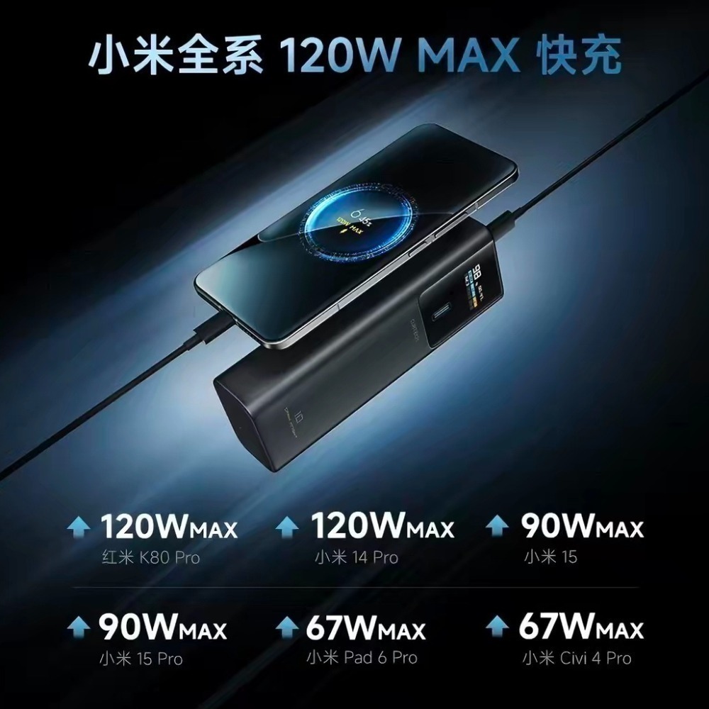 ♥️酷態科10號Plus行動電源 120W 澎湃秒充 +15000mAh 巨能芯 告別低電恐慌，你的隨身「核能」補給-細節圖6