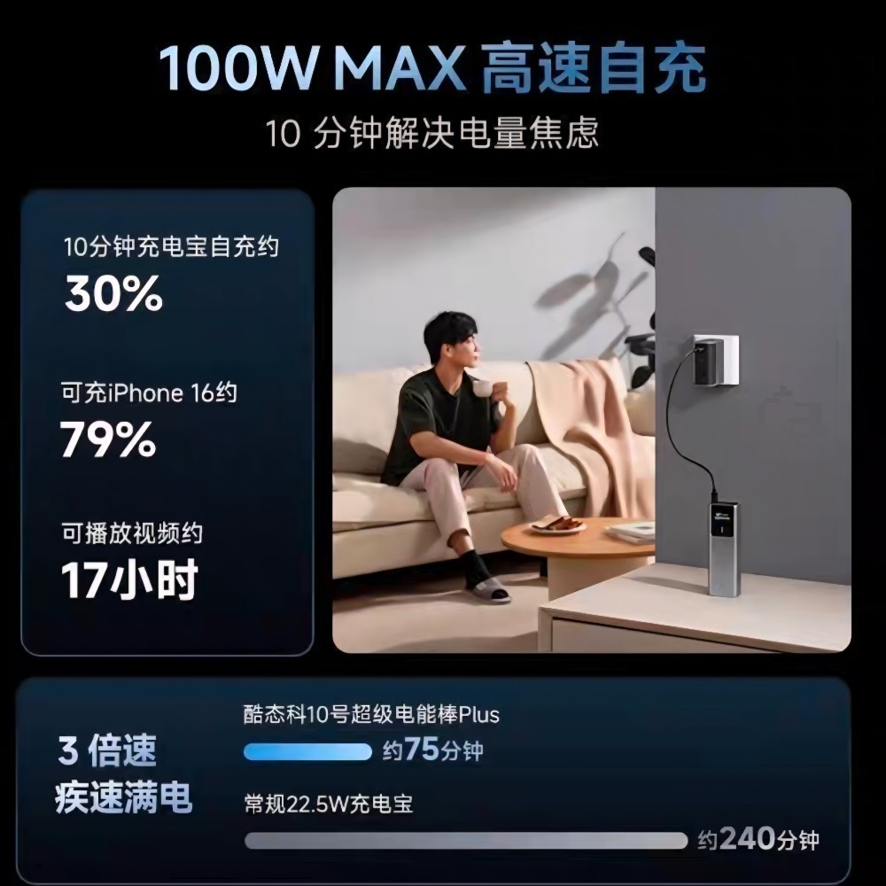 ♥️酷態科10號Plus行動電源 120W 澎湃秒充 +15000mAh 巨能芯 告別低電恐慌，你的隨身「核能」補給-細節圖7