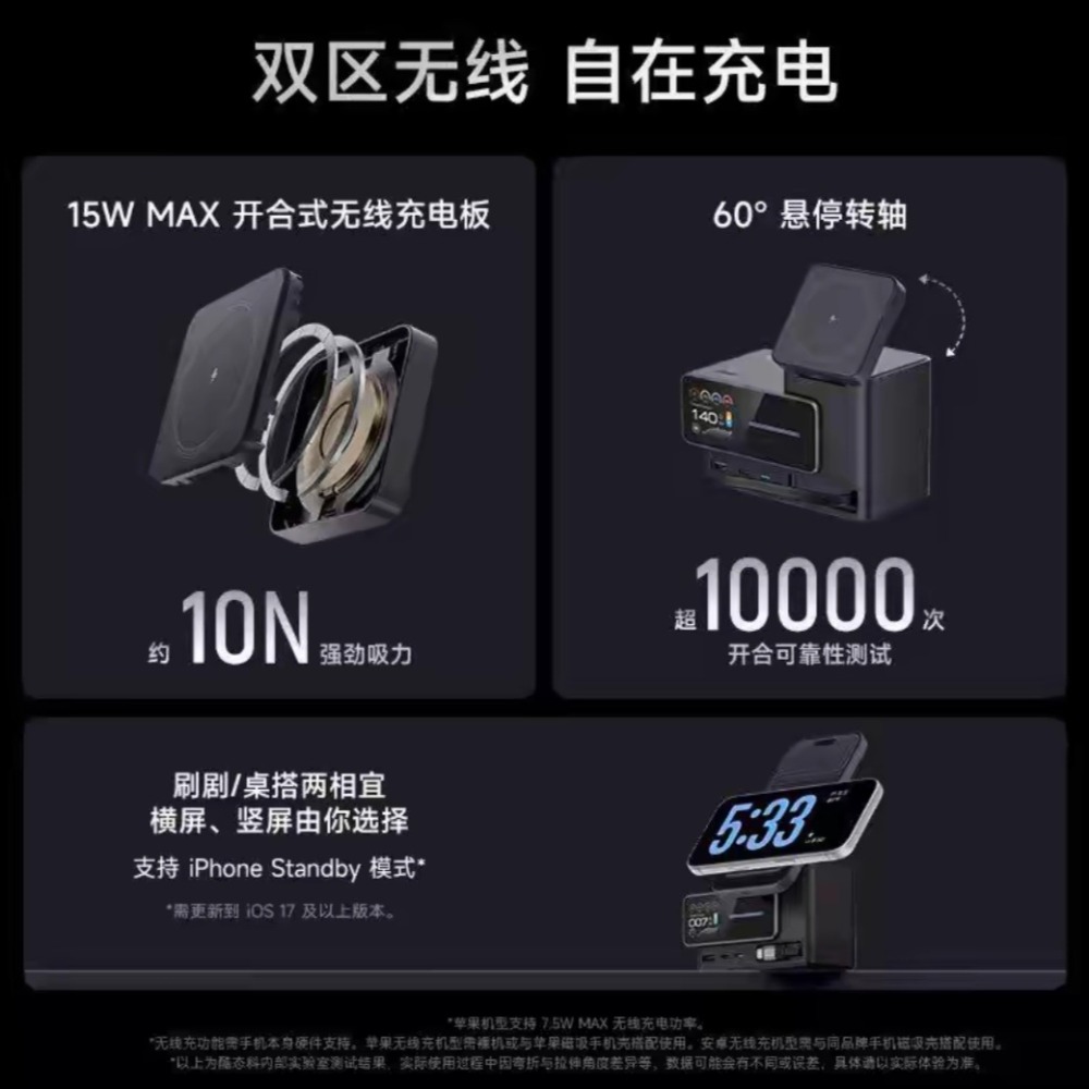 ♥️酷態科15號超級電能站♥️桌面充電站 140W極速秒充+6口同充+雙無線快充】你的終極桌面充電中樞，科技感拉滿！-細節圖5