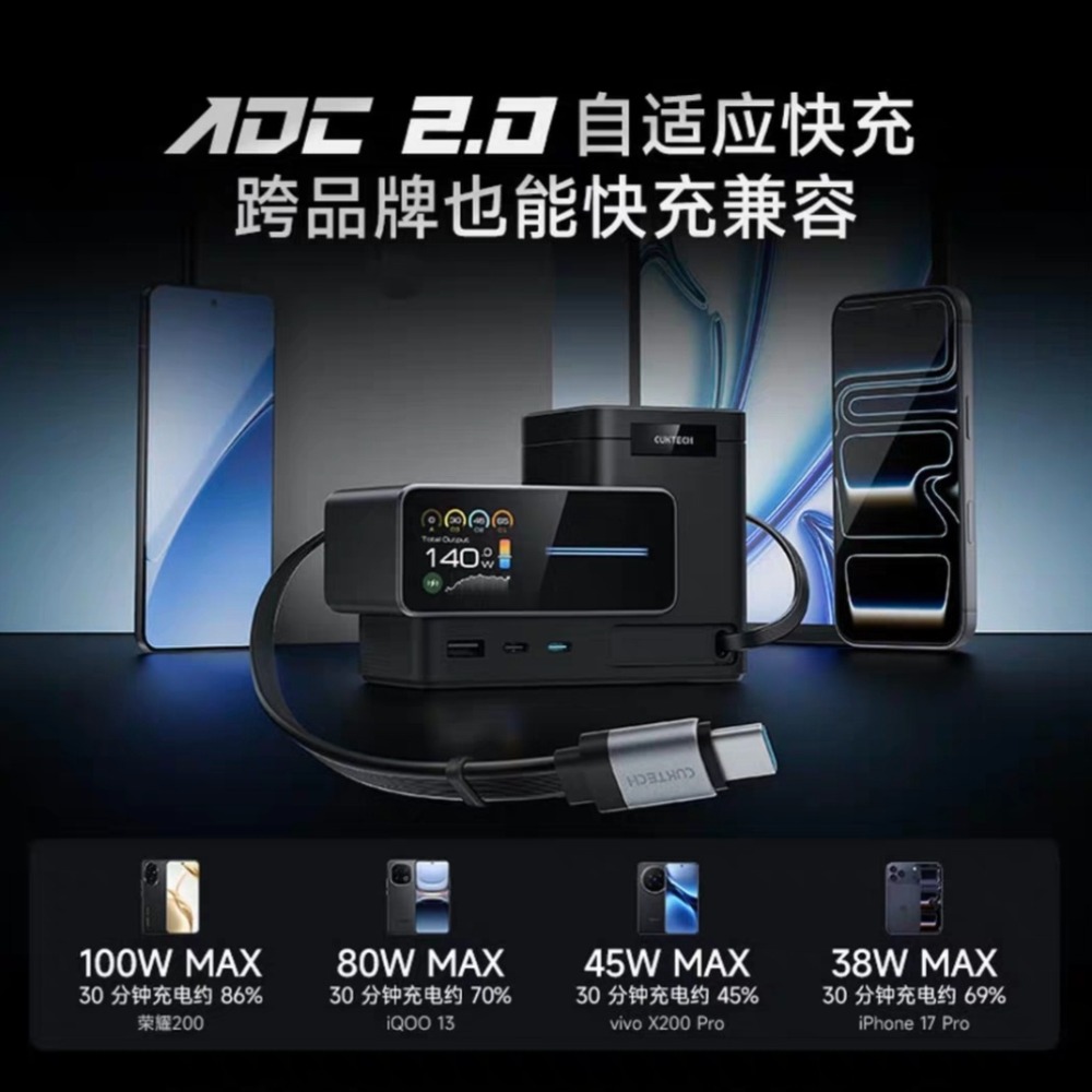 ♥️酷態科15號超級電能站♥️桌面充電站 140W極速秒充+6口同充+雙無線快充】你的終極桌面充電中樞，科技感拉滿！-細節圖6