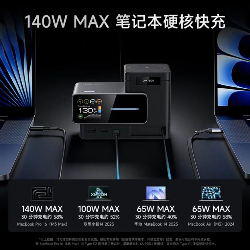 ♥️酷態科15號超級電能站♥️桌面充電站 140W極速秒充+6口同充+雙無線快充】你的終極桌面充電中樞，科技感拉滿！-細節圖7