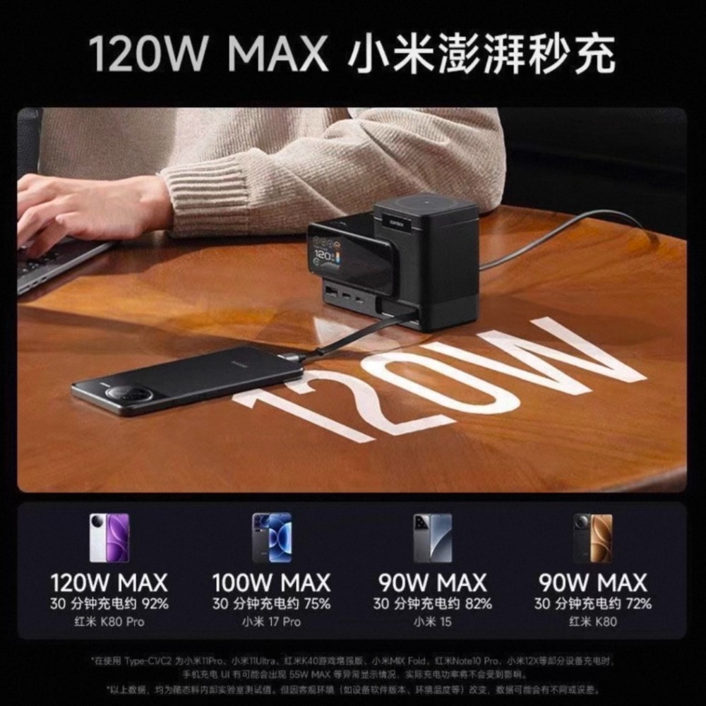 ♥️酷態科15號超級電能站♥️桌面充電站 140W極速秒充+6口同充+雙無線快充】你的終極桌面充電中樞，科技感拉滿！-細節圖8