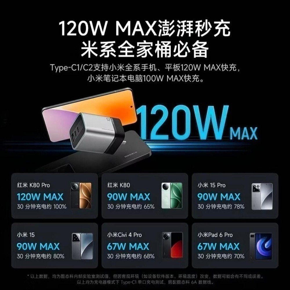 酷態科10號mini充電器 120W 支援小米120W，相容PPS 100W適用筆電/小米/三星/OPPO/vivo-細節圖5