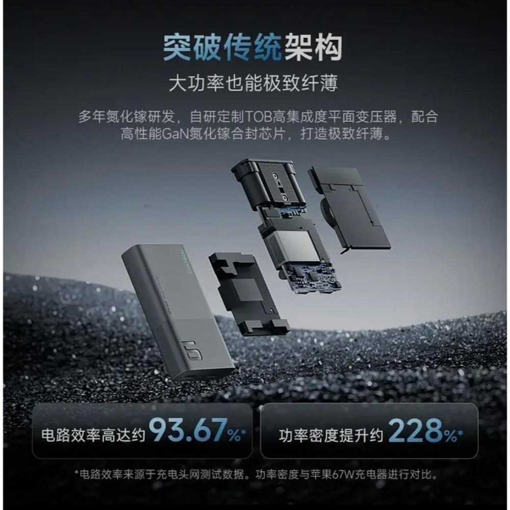 ♥️酷態科6號氮化鎵電能卡片 65W 超薄卡片式 適用 三星 PD45W/PPS/筆電/小米/iPhone/OPPO-細節圖10