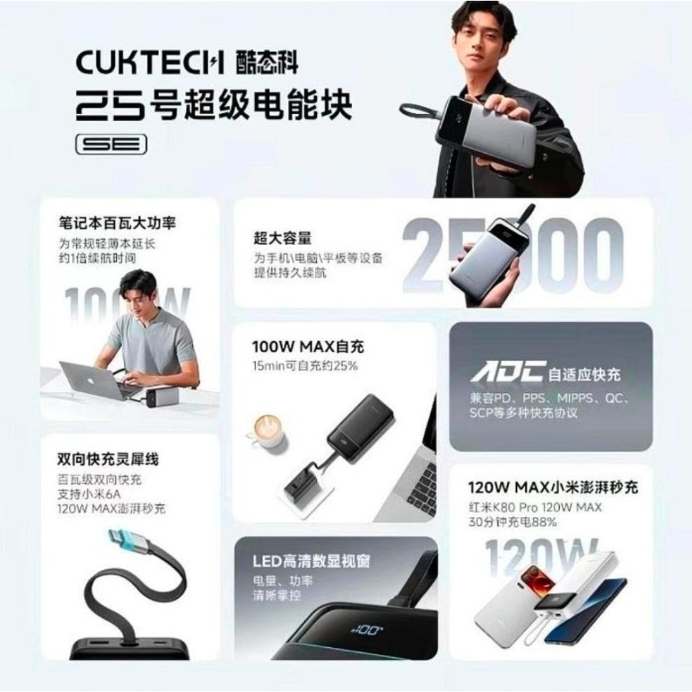 ♥️酷態科25號SE｜25000mAh巨量續航+120W秒充 商旅出行 露營 長途旅行必備，告別電量焦慮！適小米/三星-細節圖4