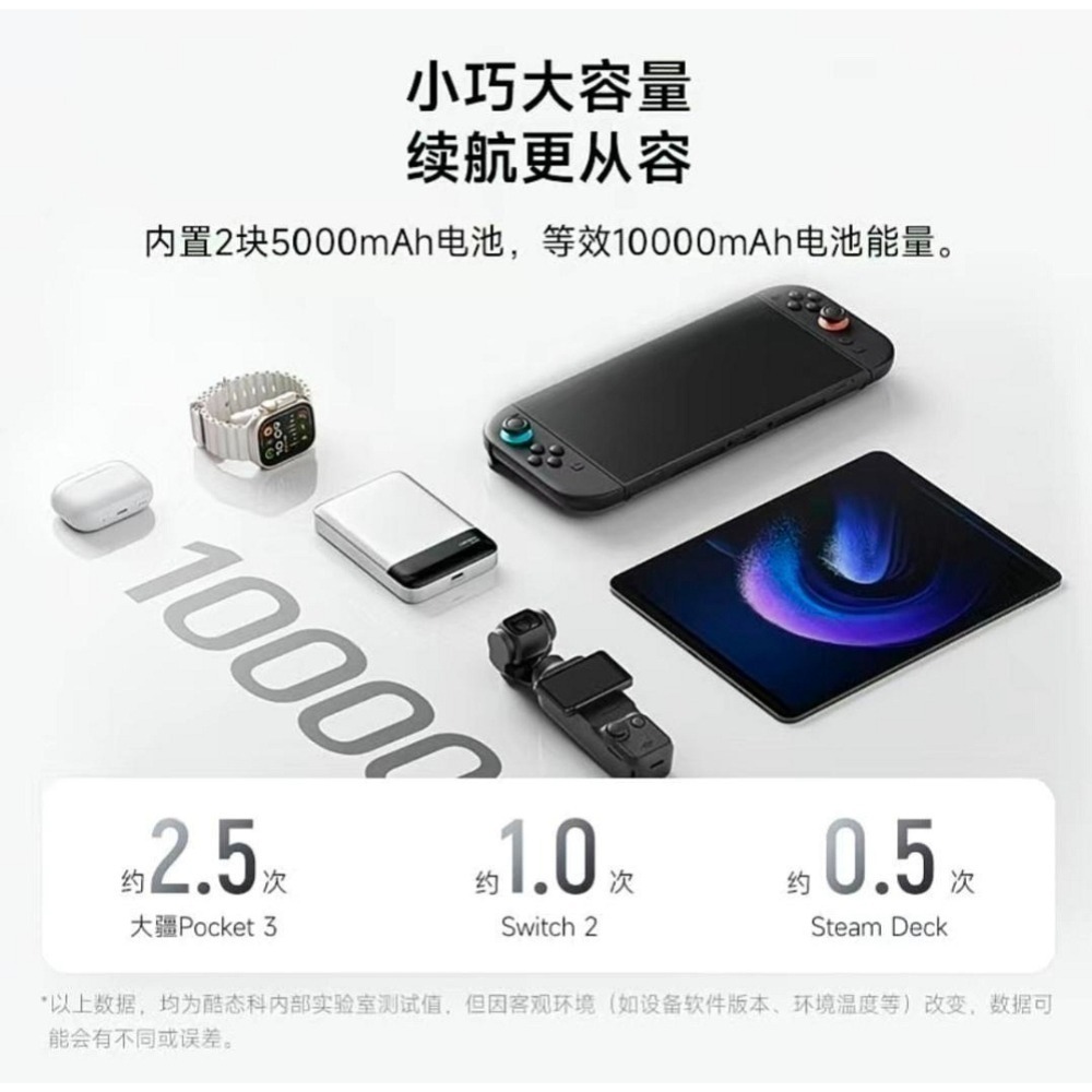 酷態科10號air 磁吸 55W雙向閃充 ✨磁吸隨充✨ 讓充電變成「無感體驗」10000mAh大容量 商務出行+日常通勤-細節圖5