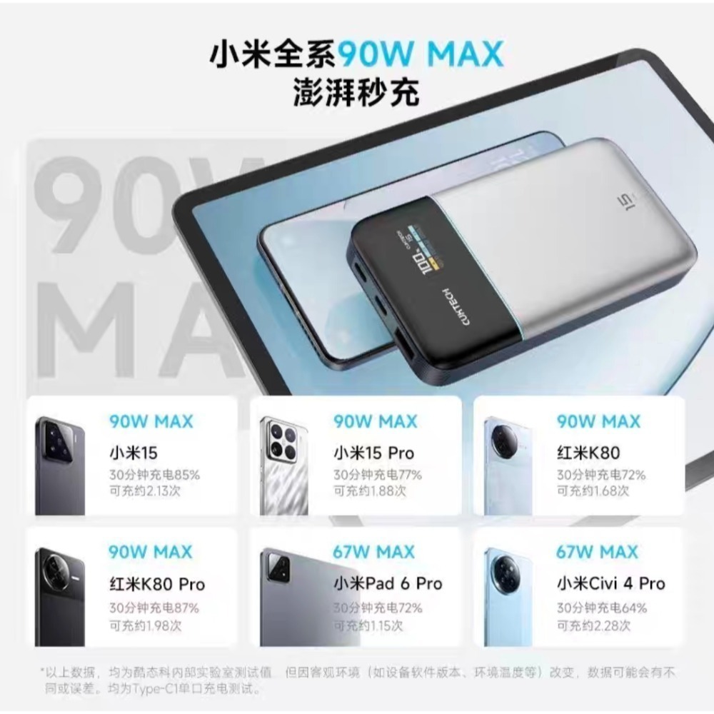 ❤️ 超薄身段，極致動力❤️ 酷態科15號AIR 行動電源 —— 重新定義「口袋裡的發電站」！續航焦慮退散，輕薄機身-細節圖3