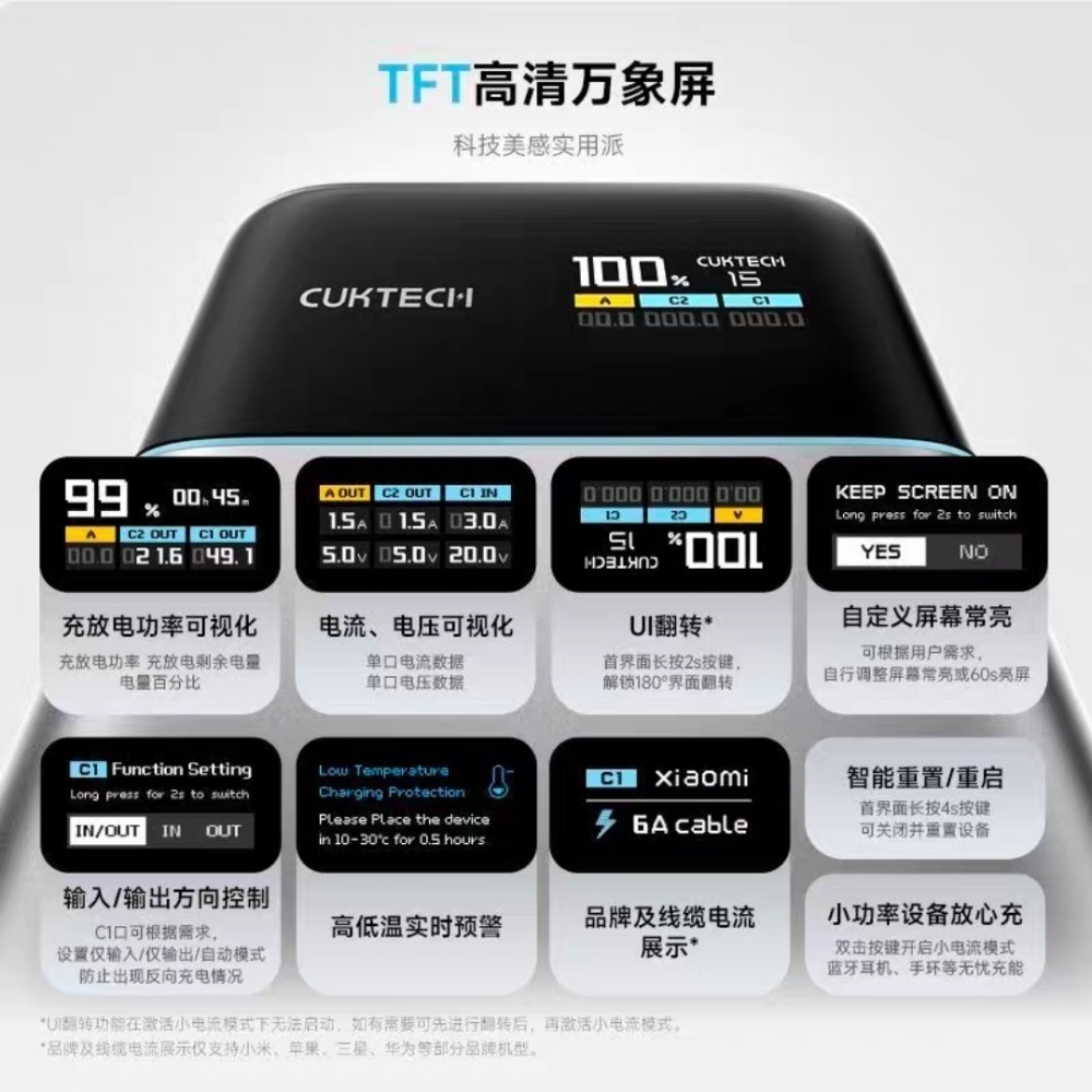 ❤️ 超薄身段，極致動力❤️ 酷態科15號AIR 行動電源 —— 重新定義「口袋裡的發電站」！續航焦慮退散，輕薄機身-細節圖4