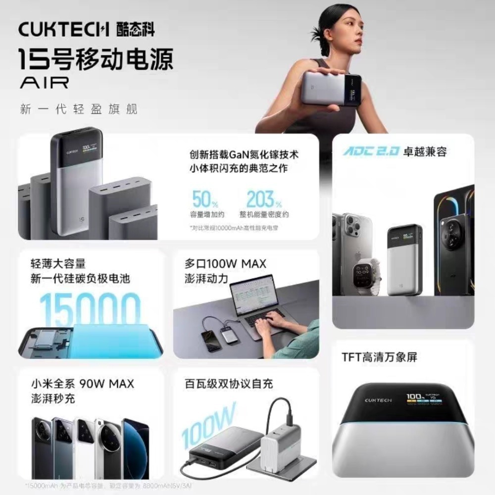 ❤️ 超薄身段，極致動力❤️ 酷態科15號AIR 行動電源 —— 重新定義「口袋裡的發電站」！續航焦慮退散，輕薄機身-細節圖5