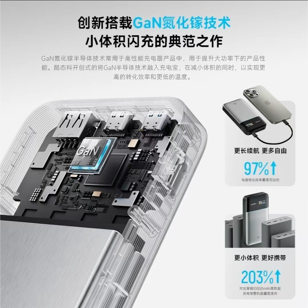 ❤️ 超薄身段，極致動力❤️ 酷態科15號AIR 行動電源 —— 重新定義「口袋裡的發電站」！續航焦慮退散，輕薄機身-細節圖10