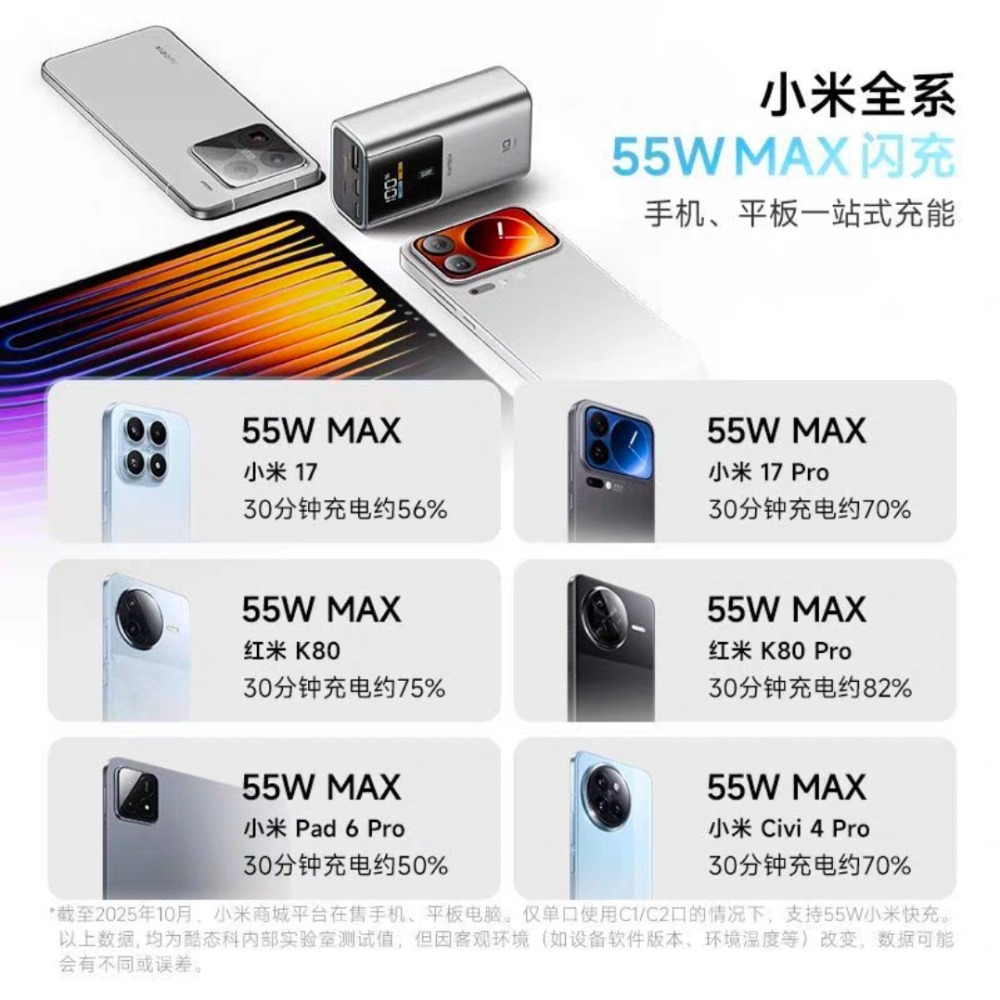 ♥️酷態科10號mini行動電源，告別續航焦慮！這顆「小手雷」讓你口袋重獲自由！⚡把＂高規格＂和＂好價格＂一次給齊💰-細節圖3