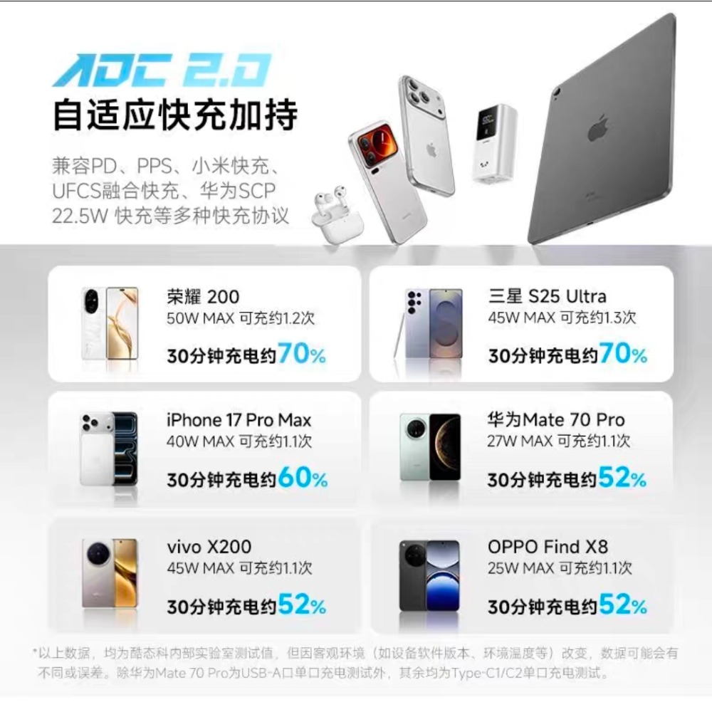 ♥️酷態科10號mini行動電源，告別續航焦慮！這顆「小手雷」讓你口袋重獲自由！⚡把＂高規格＂和＂好價格＂一次給齊💰-細節圖4