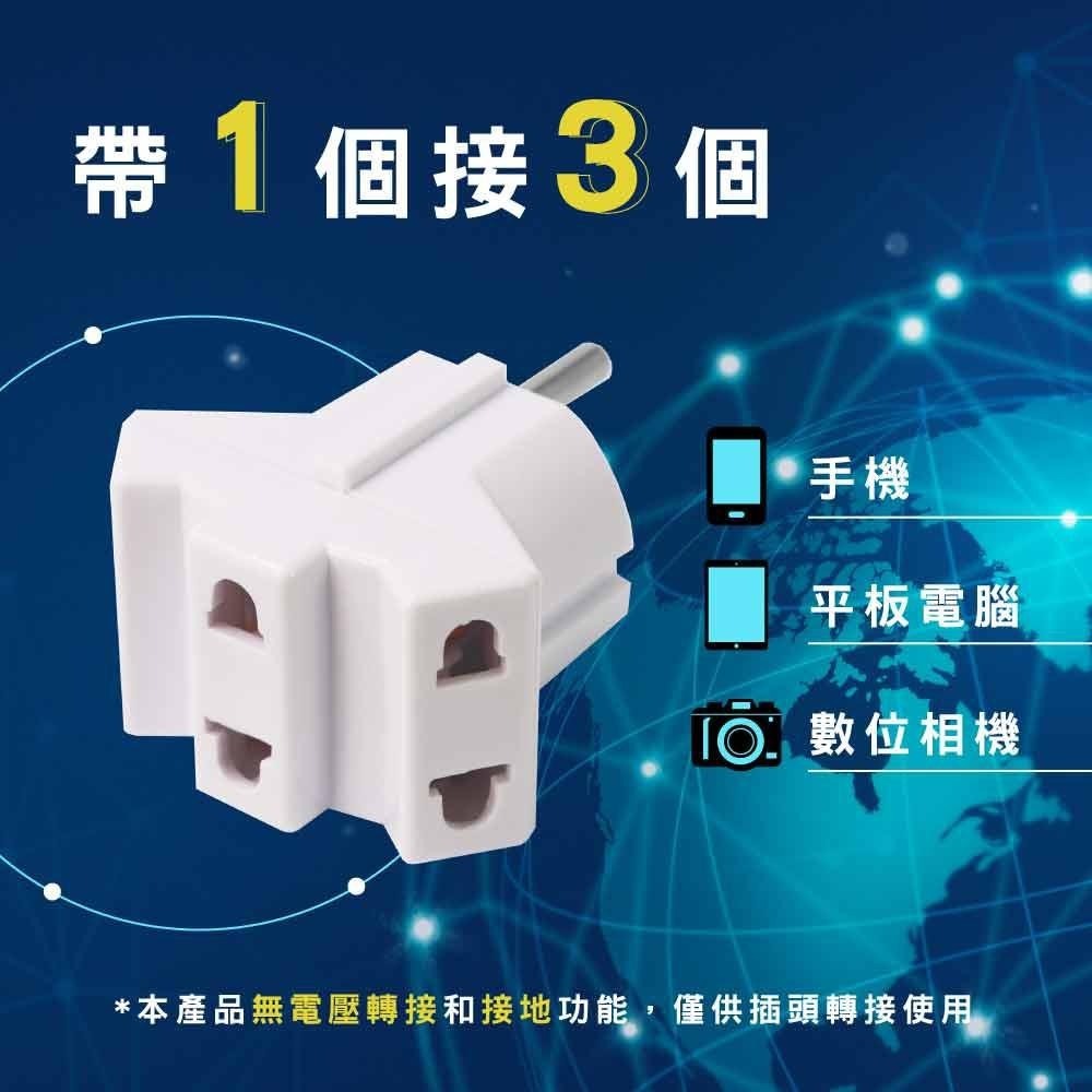 含稅全新原廠保固一年KINYO韓國日本泰國德國歐規大圓腳旅行萬用1對3轉接插頭插座(J-38)-細節圖4
