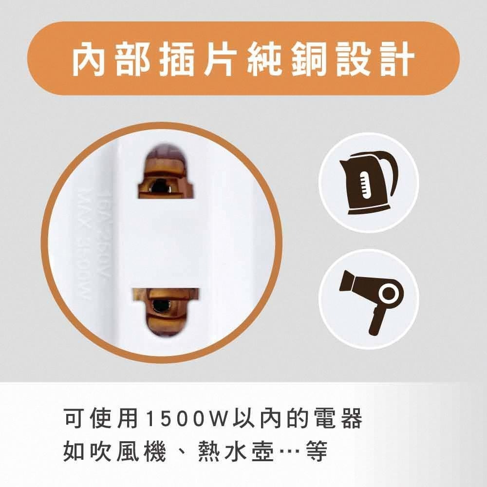 含稅全新原廠保固一年KINYO韓國日本泰國德國歐規大圓腳旅行萬用1對3轉接插頭插座(J-38)-細節圖5