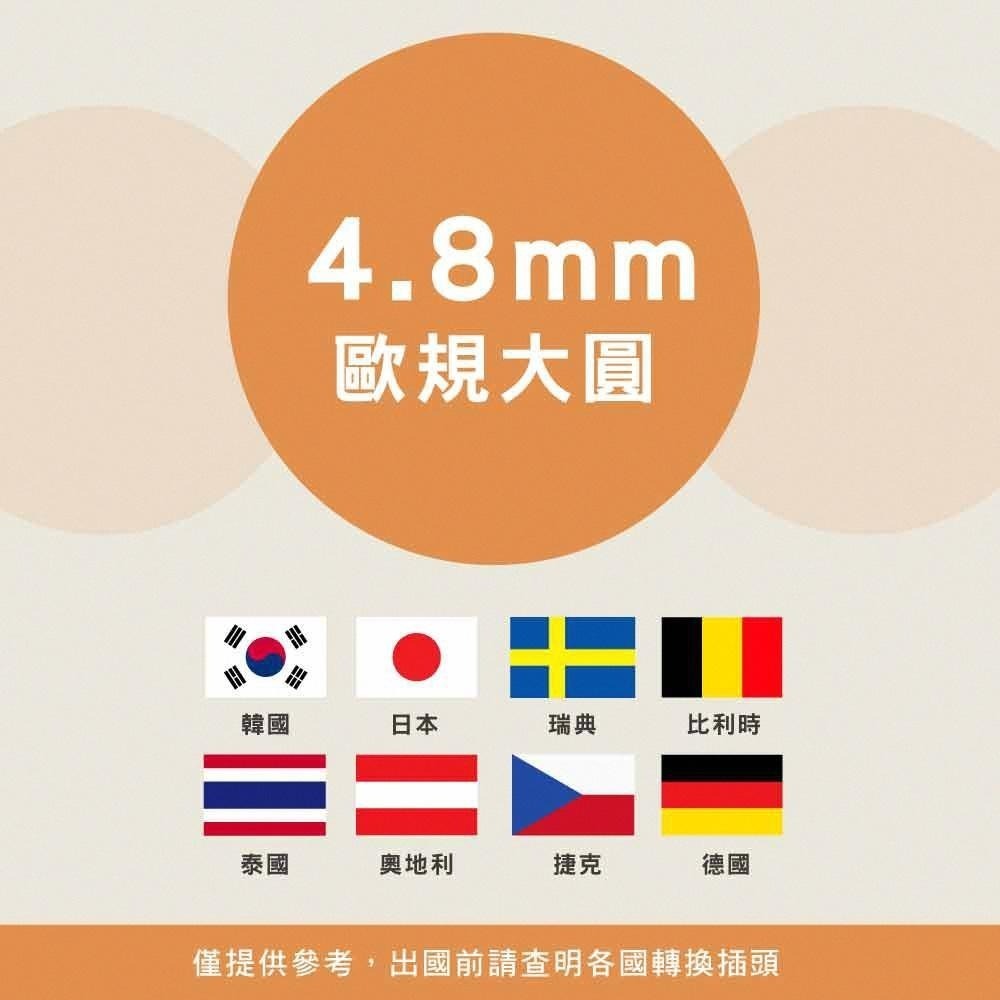 含稅全新原廠保固一年KINYO韓國日本泰國德國歐規大圓腳旅行萬用1對3轉接插頭插座(J-38)-細節圖6