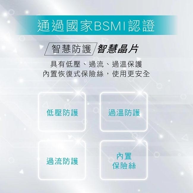 含稅全新原廠保固一年KINYO車用2USB+2孔快充2.4A36W點菸器擴充座(CRU-8505)-細節圖5