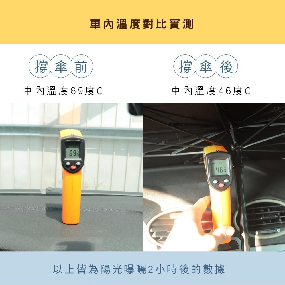 含稅原廠保固一年送皮套KINYO抗UV車用10鋼骨擋風玻璃遮陽傘(KU-9095)-細節圖4