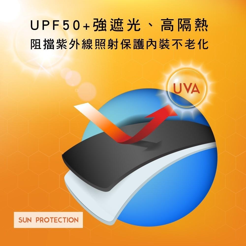 含稅原廠保固一年送皮套KINYO抗UV車用10鋼骨擋風玻璃遮陽傘(KU-9095)-細節圖8