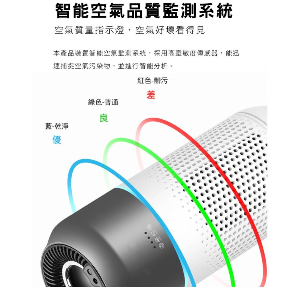 含稅全新原廠保固一年KINYO車用家用手勢感應PM2.5 SGS認證低噪音USB空氣清淨機(AO-207)-細節圖3