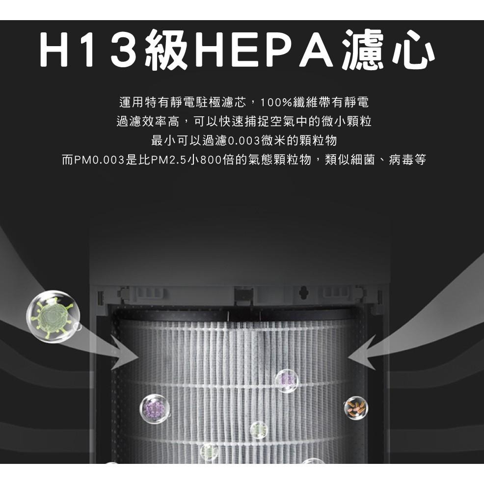 含稅全新原廠保固一年KINYO車用家用手勢感應PM2.5 SGS認證低噪音USB空氣清淨機(AO-207)-細節圖5