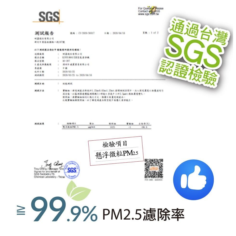 含稅全新原廠保固一年KINYO車用家用手勢感應PM2.5 SGS認證低噪音USB空氣清淨機(AO-207)-細節圖6